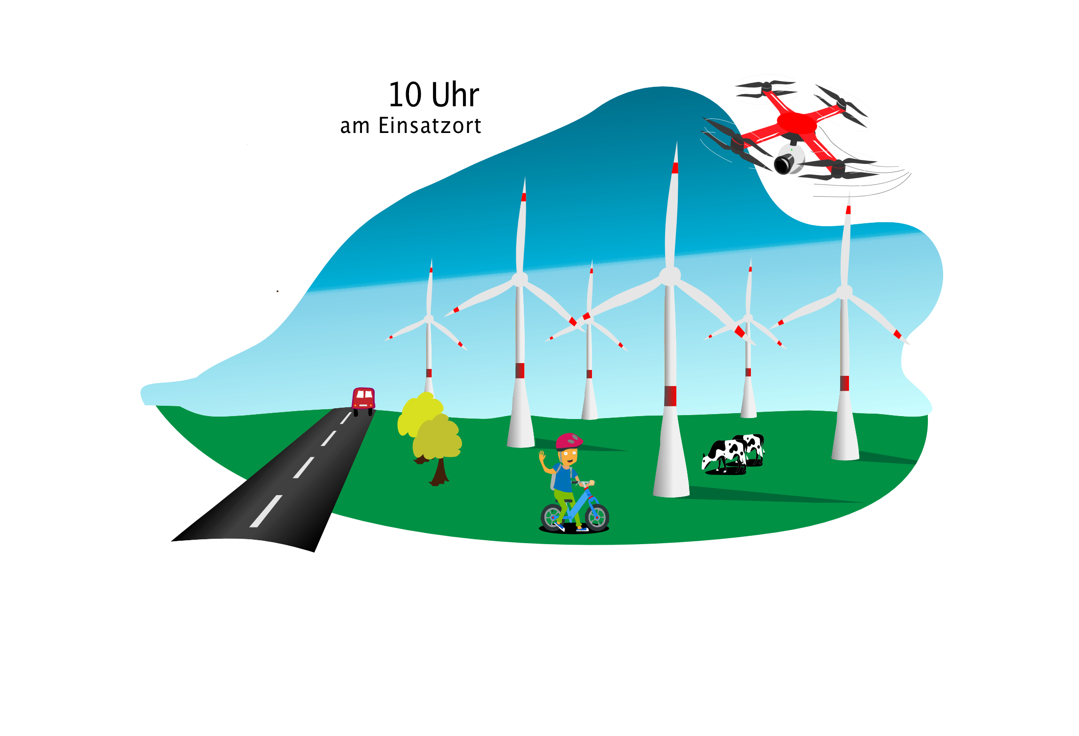 Comic-Zeichnung einer Drohne, die um 10 Uhr über einen Windpark, den Einsatzort, fliegt. Zwischen den Windkraftanlagen stehen auf der Wiese Bäume und Kühe und ein winkendes Kind, das auf einem Fahrrad fährt. Links neben dem Windpark führt eine Straße entlang, auf der ein Auto fährt.